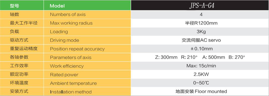  四轴摆臂冲压机器人