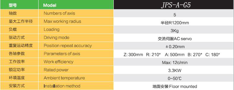  五轴摆臂冲压机器人